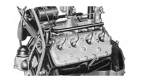ford v8 model engine