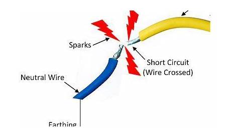 short circuit circuit diagram