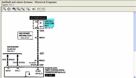 Ford PATS Wiring Diagram: Q&A for F-150, Ignition Switch, DTC B1681
