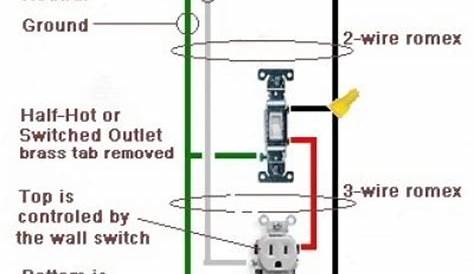 Wiring a switched outlet (also a Half-Hot Outlet) | Home electrical