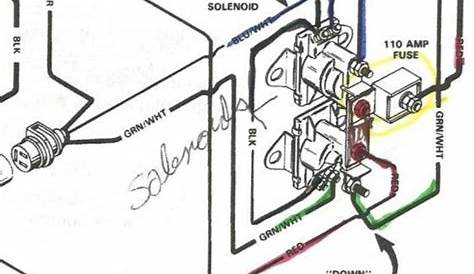 alpha rv wiring diagram