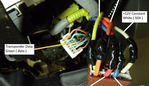 1999 honda crv ignition switch wiring diagram - Wiring Diagram and