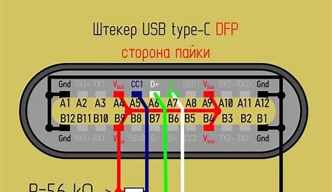 USB 3.1 Type-C. Коротко и ясно | Штекеры, Энергетические технологии