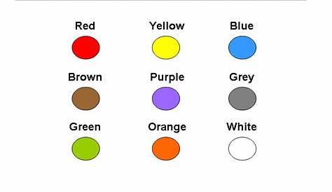 identifying colors worksheets