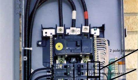 200 Amp Breaker Panel Wiring Diagram - Wiring Diagram