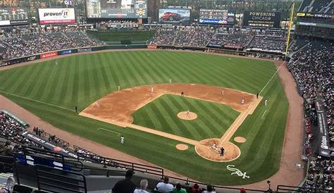 Guaranteed Rate Field Seating Chart - RateYourSeats.com