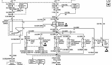 Wiring Diagram Buick Century - Wiring Diagram