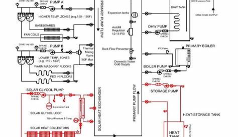 state electric water heater wiring diagram