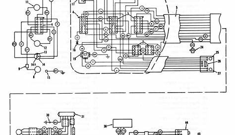 1977 Harley Davidson Sportster Wiring Diagram - Wiring Diagram