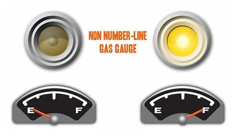 gas gauge reading chart