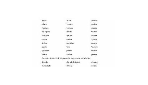 Spanish 2: Reflexive Verb Worksheet by SpanishFanatic | TpT