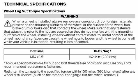 Wow, 150 Ft lbs of wheel lug nut torque! | Page 2 | MachEforum - Ford
