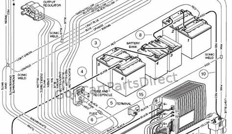 2001 club car gas wiring diagram