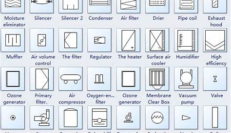 compressed air schematic symbols