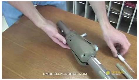 Patio Umbrella Tilt Mechanism Repair Kit - Patio Ideas