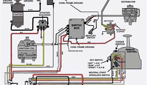 mercury outboard power tilt wiring diagram
