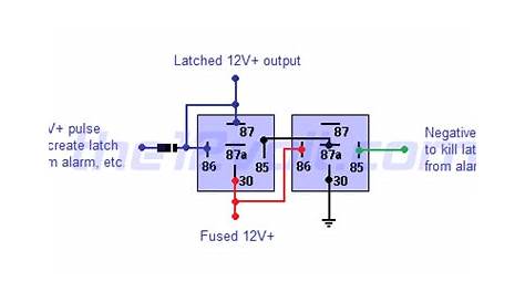 Latched On/Off Output Using Two Momentary Pulses, 1 positive, 1