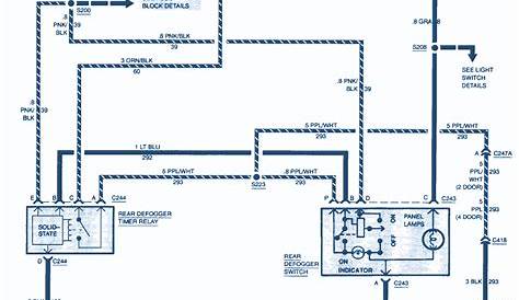 98 chevy blazer wiring diagram