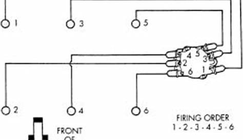 honda odyssey firing order