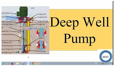 40 well pump installation diagram