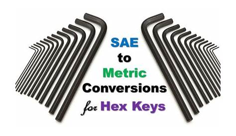 SAE to Metric Conversions for Hex Keys | Imperial vs MM Allen Wrenches