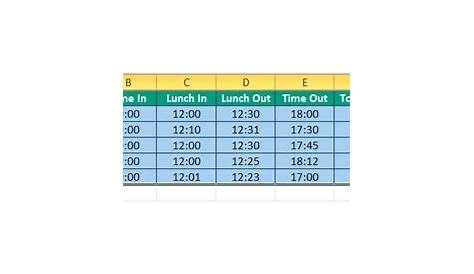 in an excel worksheets dates and times are