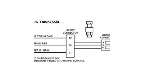 7.3 icp sensor pigtail wiring diagram