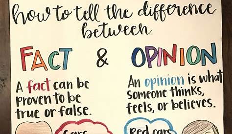 Fact vs opinion anchor chart #teacherlife #anchor #chart #Fact #opinion