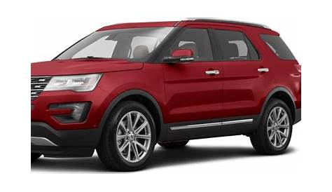 Used 2016 Ford Explorer Sport Utility 4D Prices | Kelley Blue Book