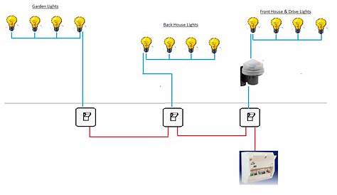 home wiring security lights