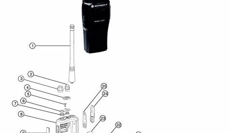 Motorola CP200 User manual | Manualzz