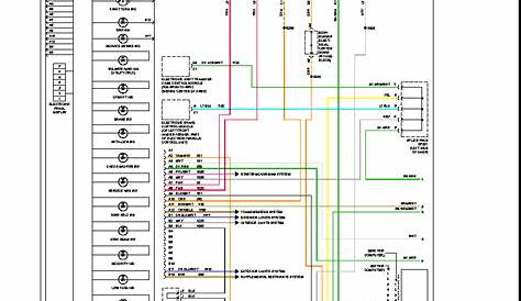 stereo wiring diagram 1996 s10