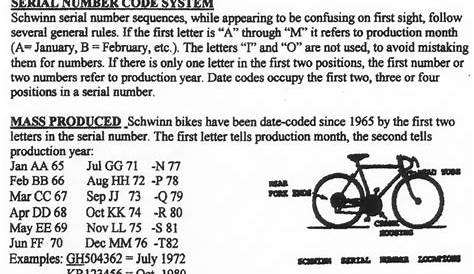 Schwinn Stingray Serial Number Chart - mountainjasela