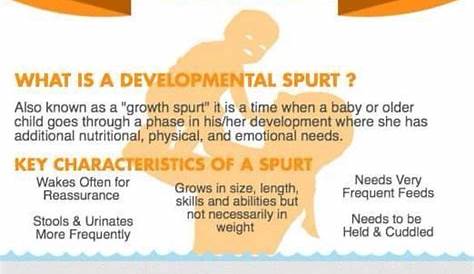 growth spurt cluster feeding chart