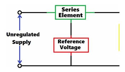 automatic voltage regulator stabilizer circuit diagram