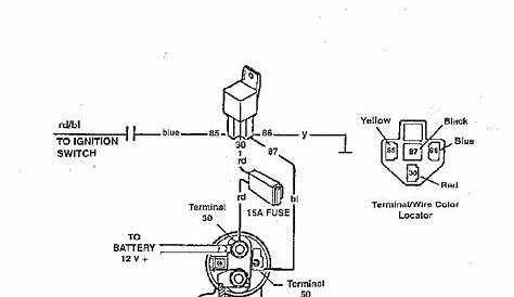 Starter Solenoid Wiring Diagram Ford - Wiring Diagram