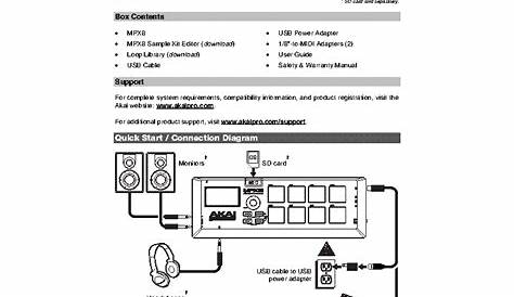 AKAI MPX8 OWNER MANUAL Service Manual download, schematics, eeprom