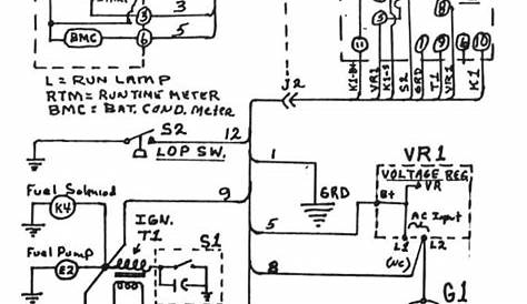 onan marine generator wiring diagram