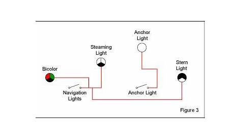 wiring navigation lights on boat