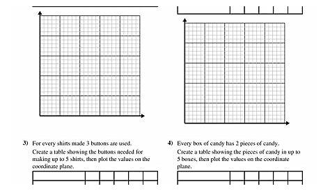 Creating Tables and Graphs of Ratios worksheet | Ratio tables, Math