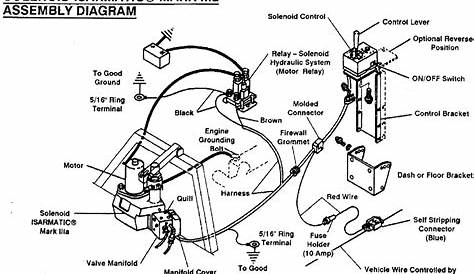 2011 ford plow wiring diagram