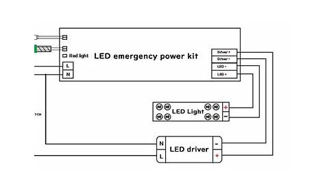 5W LED Emergency Power kit for LED ceiling panel tri-proof light factory