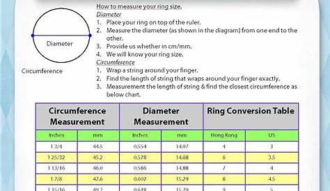 ring size chart online