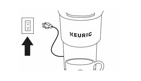 How to Use Keurig K-Mini Plus: Single Serve Coffee Maker User Manual