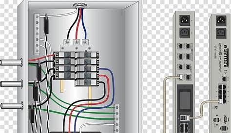 wiring diagram of panel board