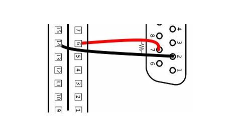 what is can bus wiring