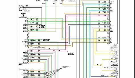 Unique Typical Car Stereo Wiring Diagram #diagram #diagramtemplate #