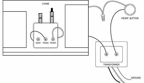 Door Bell Wiring Diagram | Wiring Diagram