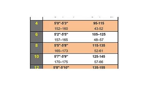 hurley shorts size chart