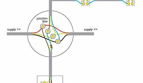 loft light wiring diagram